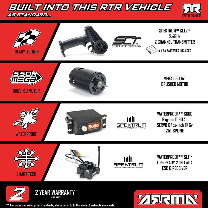 1/10 GORGON 2WD RTR Brushed Monster Truck (Battery & Charger Included), Gun Metal - Xtreme RC
