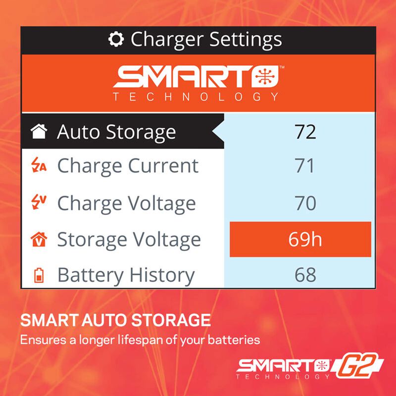 Smart S155 G2 AC 1x55W Charger - Xtreme RC