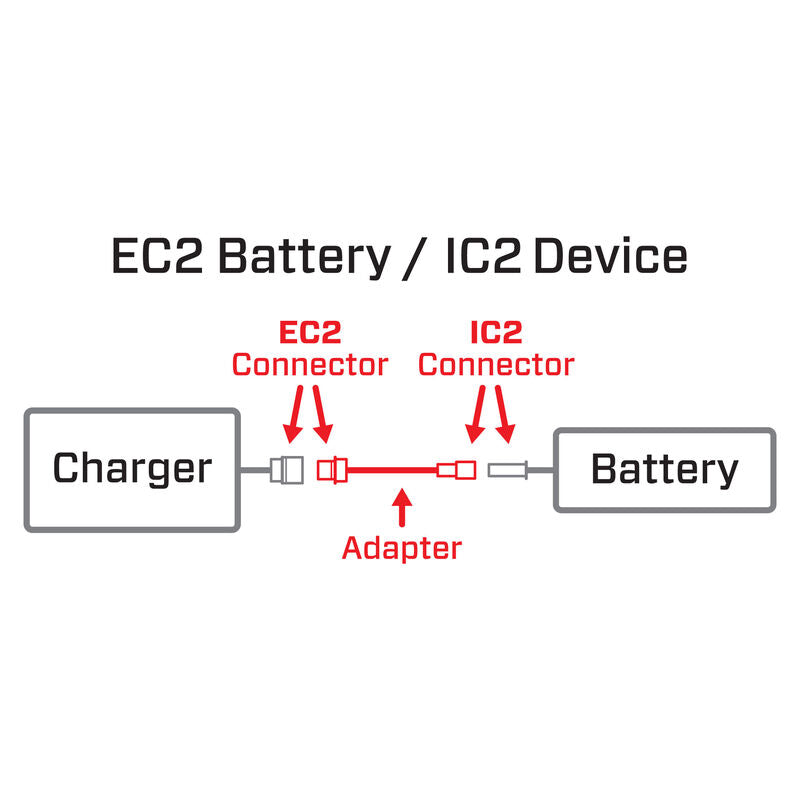 Adapter: IC2 Device / EC2 Battery - Xtreme RC