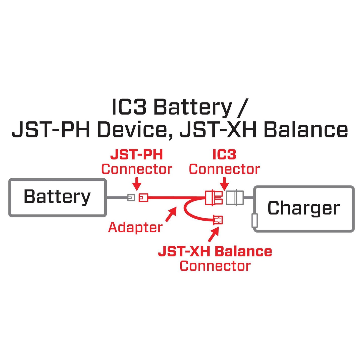 Adapter: IC3 Battery / 2S UMX Device (Bal./Chrg.) - Xtreme RC