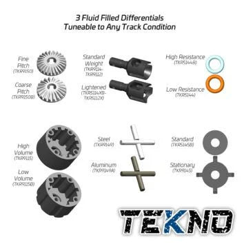 NB48 2.1 1/8th 4WD Competition Nitro Buggy Kit - Xtreme RC