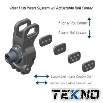 NB48 2.1 1/8th 4WD Competition Nitro Buggy Kit - Xtreme RC