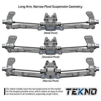 NB48 2.1 1/8th 4WD Competition Nitro Buggy Kit - Xtreme RC