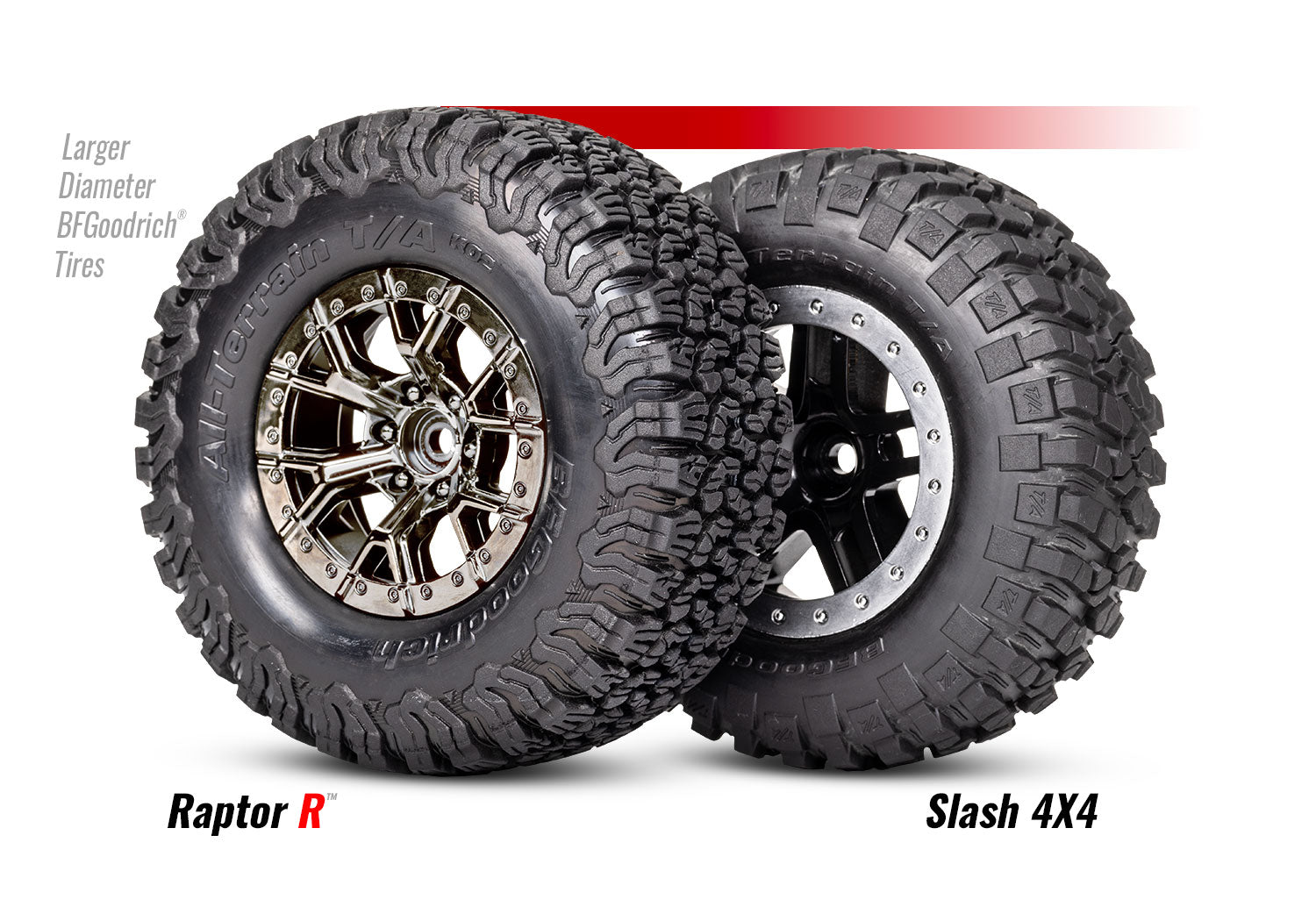 Ford Raptor R 4X4 Ultimate - Xtreme RC