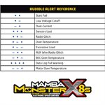 1/6 Mamba Monster X 8S 33.6V WP ESC 8A Peak BEC - Xtreme RC
