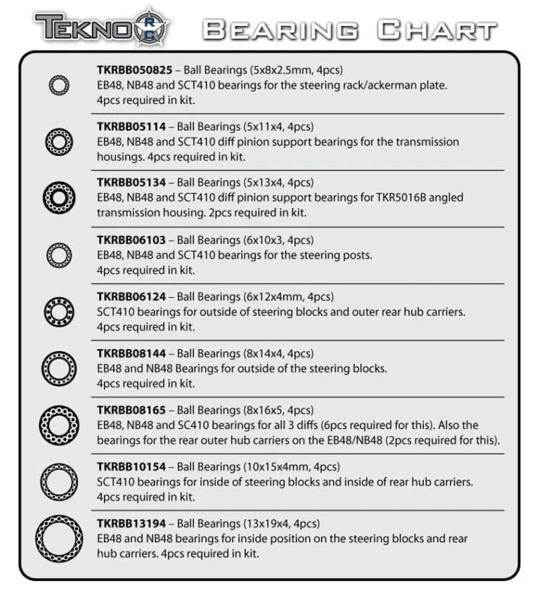 Ball Bearing (8x14x4, 4pcs) - Xtreme RC