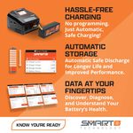 Smart Powerstage: 3300mAh 7C NiMH & S100 Charger - Xtreme RC