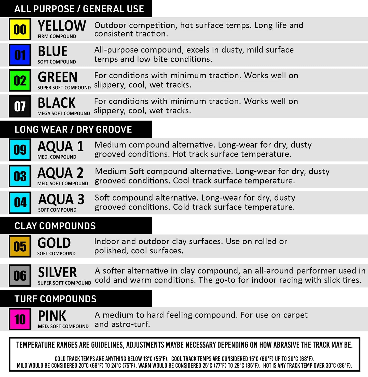 JConcepts Relapse 4.0" Pre-Mounted 1/8 Truggy Tires (2) (White) (Green) - Xtreme RC